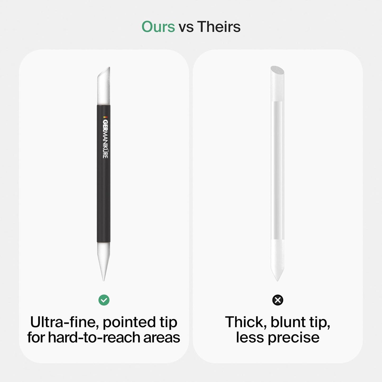 Glass Cuticle Stick - Ethically Made in Czech Republic - Cuticle Pusher & Remover, Callous & Dry Skin Fingertip File, Nail Shaper
